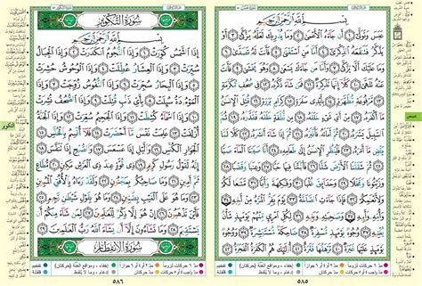 Sourate 81 At.